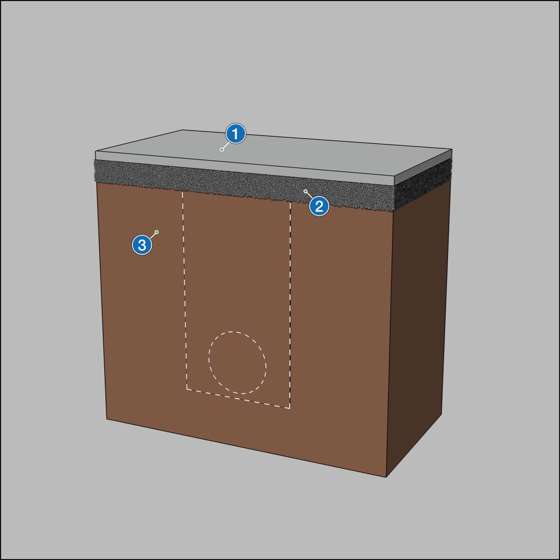 Ausschnitt Boden- und Straßenkörper mit 3 Beschriftungen