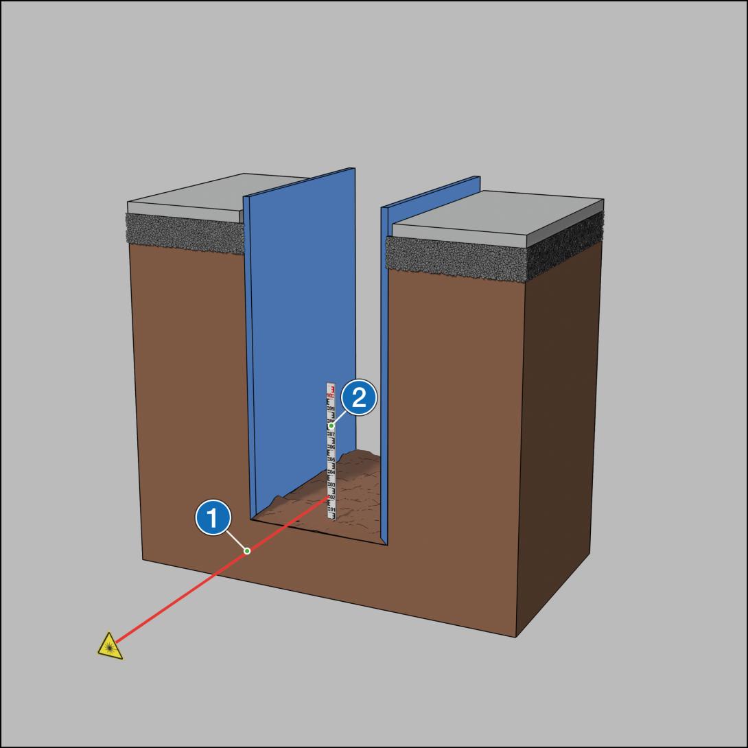 Grabensohle herstellen - Messlatte und Laser einrichten