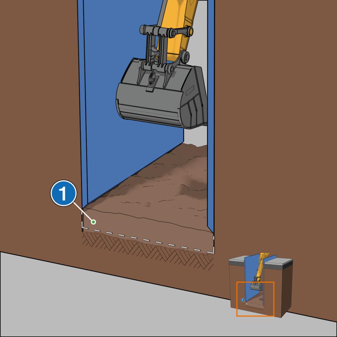 Zusätzliche Gründungsschicht (Bodenaustausch) bei fehlender Tragfähigkeit. Aushubtiefe gemäß Vorgabe Bauleiter / Polier