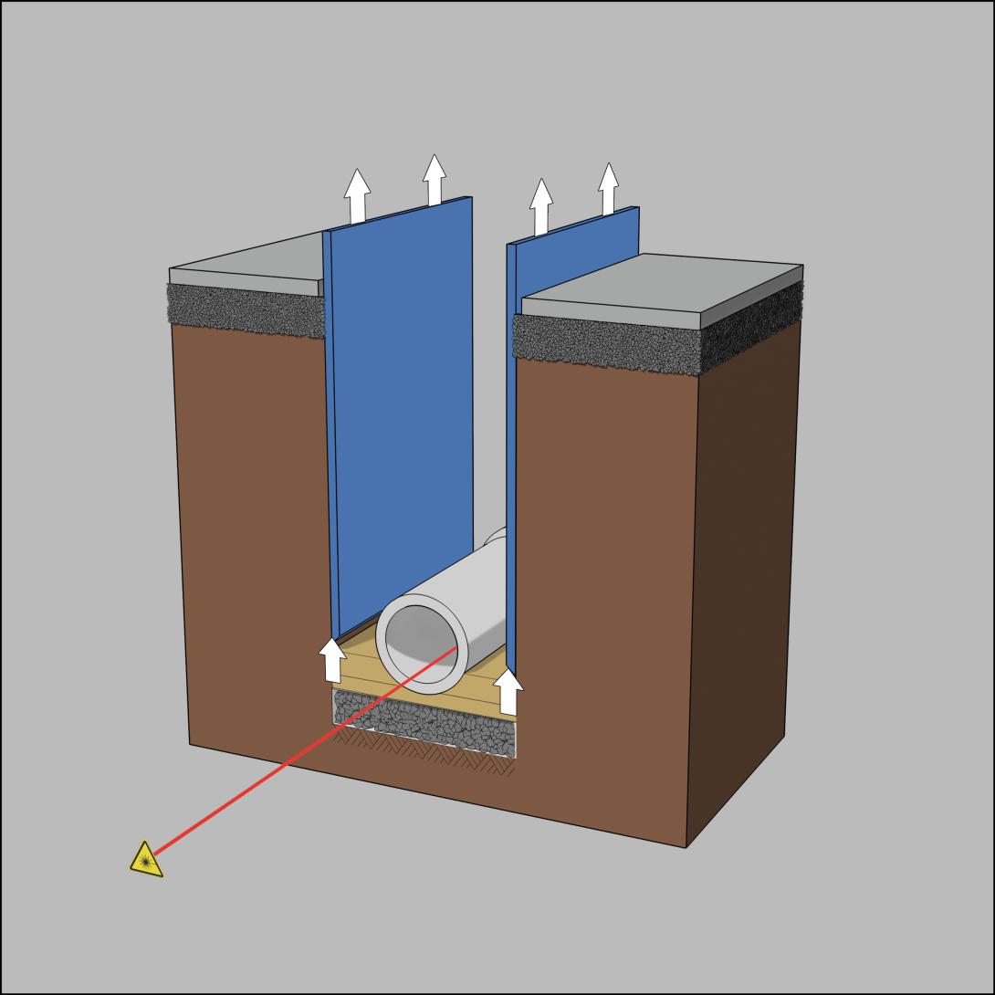 Obere Bettungsschicht herstellen - Verbau auf Einbauhöhe ziehen