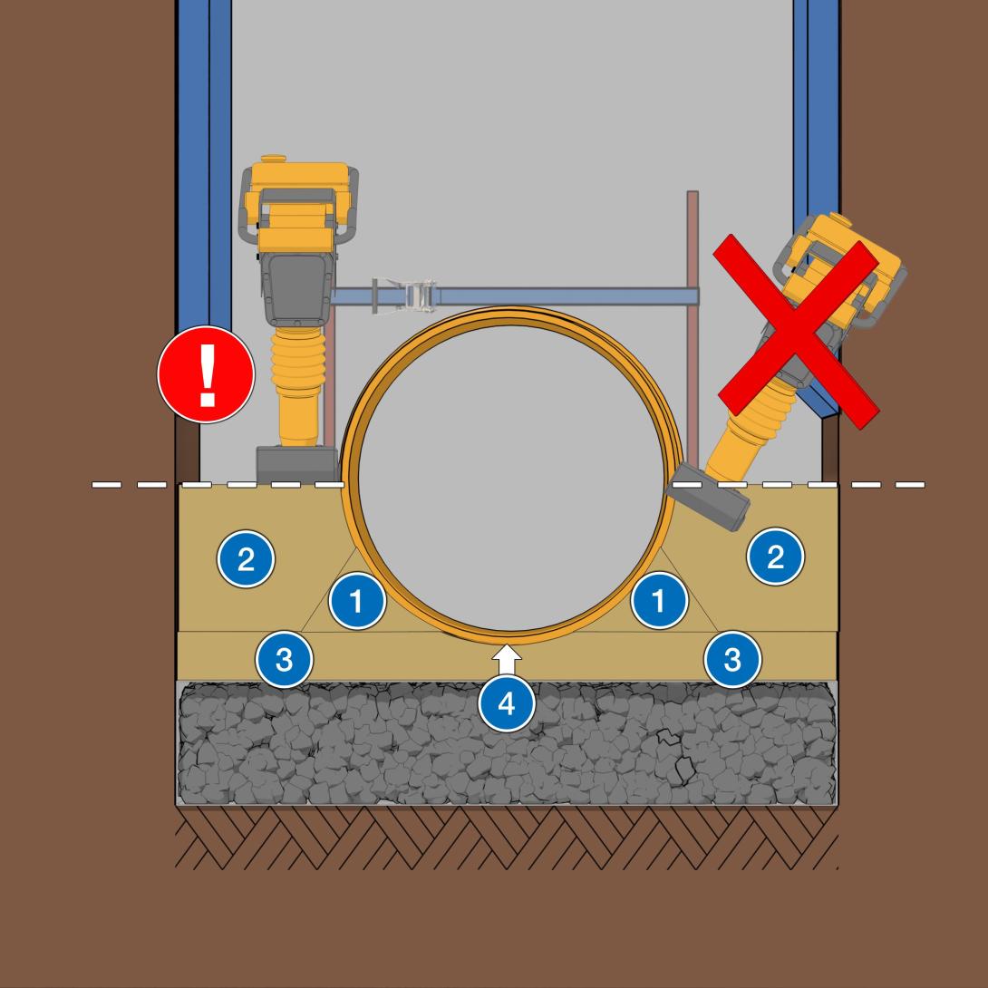 35 - Obere Bettung Verdichten