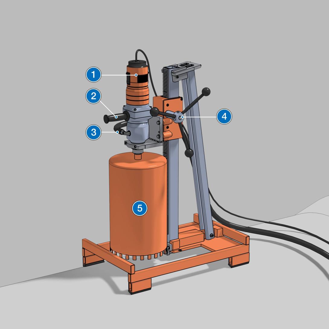 Kernbohrgerät mit Führungsrahmen (1 Bohrmotor (elektrisch) 2 Handgriff 3 Wasseranschluss 4 Vorschubhandrad 5 Diamantbohrkrone für Beton oder Steinzeug)